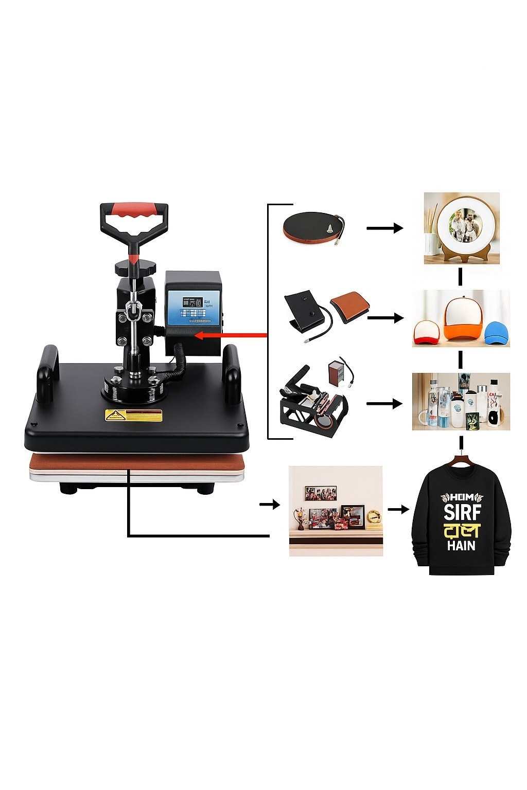 5 in 1 Combo Heat Press